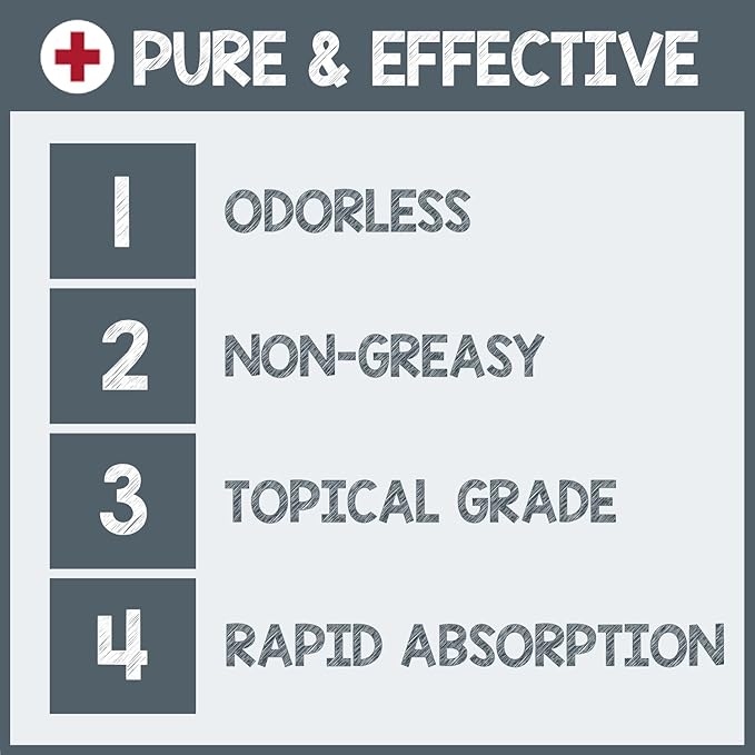 Pure Topical Magnesium Oil Spray, Ultra Fast Absorption for Better Health, Pure Zechstein Brine - (2 Bottle Value Pack)