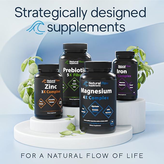 Natural Flow 4X Magnesium Supplement, Magnesium Glycinate, Taurate, Malate, Orotate Complex, Calm Sleep and Cramp Support Blend, No Mag Citrate or Oxide, 120 Capsules