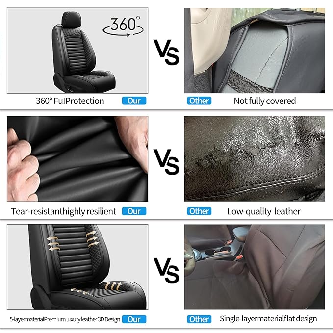 Fit Ioniq Car Seat Covers for Hyundai Ioniq 2017-2024 2025 2026 - Upgraded Premium Waterproof & Breathable Leather, Airbag Compatible, All-Weather Seat Cushion Protector (Full Set, Black)