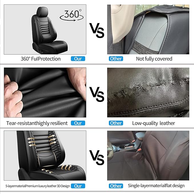 Fit Palisade Car Seat Covers for Hyundai Palisade 2000-2025 2026 - Upgraded Premium Waterproof & Breathable Leather, Airbag Compatible, All-Weather Seat Cushion Protector (Full Set, Black)