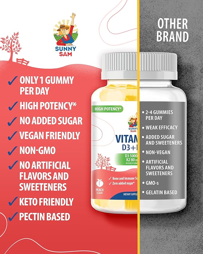 SUNNY SAM Magnesium Gummies for Kids and Vitamin D3 K2 Gummies 5000 IU.