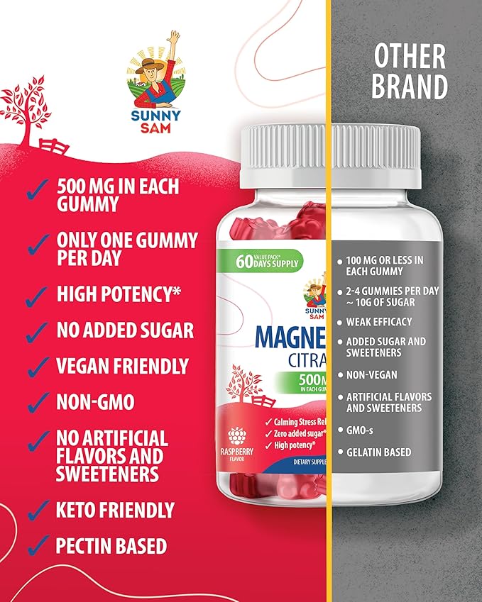 Magnesium 200mg & Magnesium 500mg for Adults