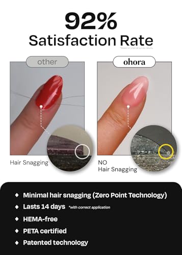 ohora Semi Cured Gel Nail Strips (N Essential French) - White, French, Works with Any UV/LED Lamps, Salon-Quality, Long Lasting, Easy to Apply & Remove - Includes 2 Prep Pads, Nail File & Wooden Stick