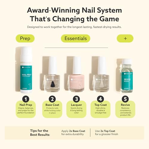 Dazzle Dry Nail Lacquer (Step 3) - Prima Ballerina - A sheer and milky delicate pink that makes a beautiful French base. (0.5 fl oz)