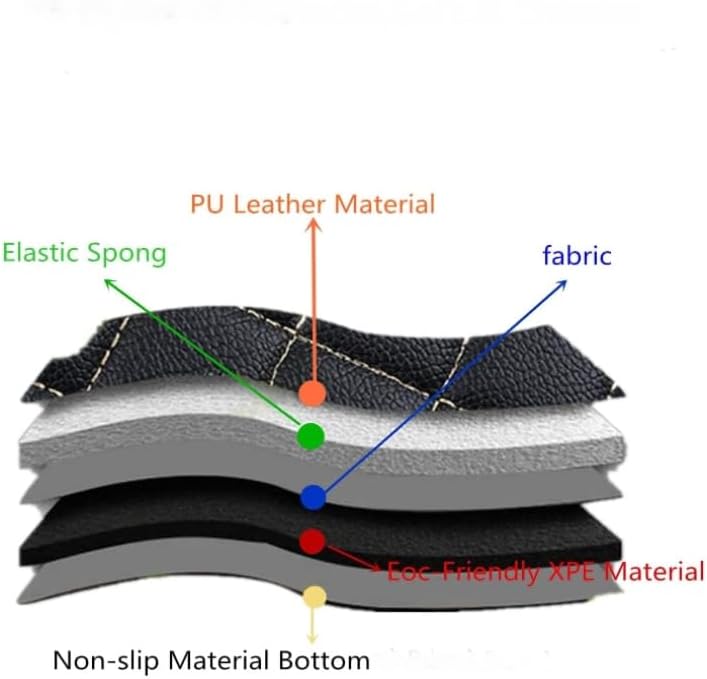 Custom Artificial Leather Waterproof All-Weather Car Floor Mats Fit for 99% Sedan SUV Sports Car Vehicle Car Mat (Blue Black Beige)