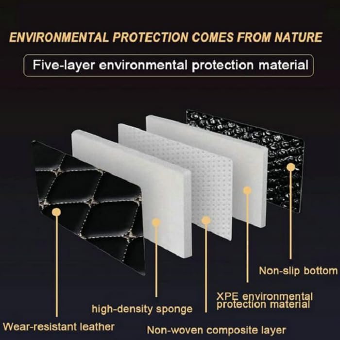 Customized Personalized car Floor mats, All-Weather Luxury car Floor mats, Waterproof and Anti Slip Leather car Floor mat Lining, 95% Customized car, Truck, and SUV Floor mats (Black Gold)
