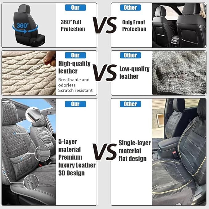 Car Seat Covers Full Set Custom Fit for Ford Edge 2007-2026 - Premium Faux Leather with Lumbar Support | Breathable, Waterproof, Anti-Slip, Durable (Pink,Full Set)