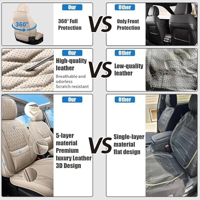 Front Seat Car Seat Covers Custom Fit for Ford Focus 2000-2018 - Premium Faux Leather with Lumbar Support | Breathable, Waterproof, Anti-Slip, Durable (Beige,Front Seat)