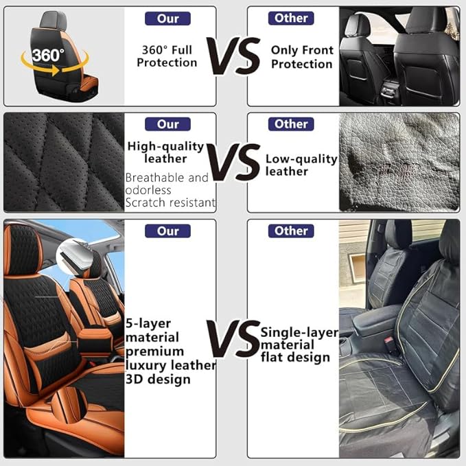 Car Seat Covers Full Set Custom Fit for Buick Lacrosse 2004-2019 - Premium Faux Leather with Lumbar Support | Breathable, Waterproof, Anti-Slip, Durable (Black&Brown,Full Set)