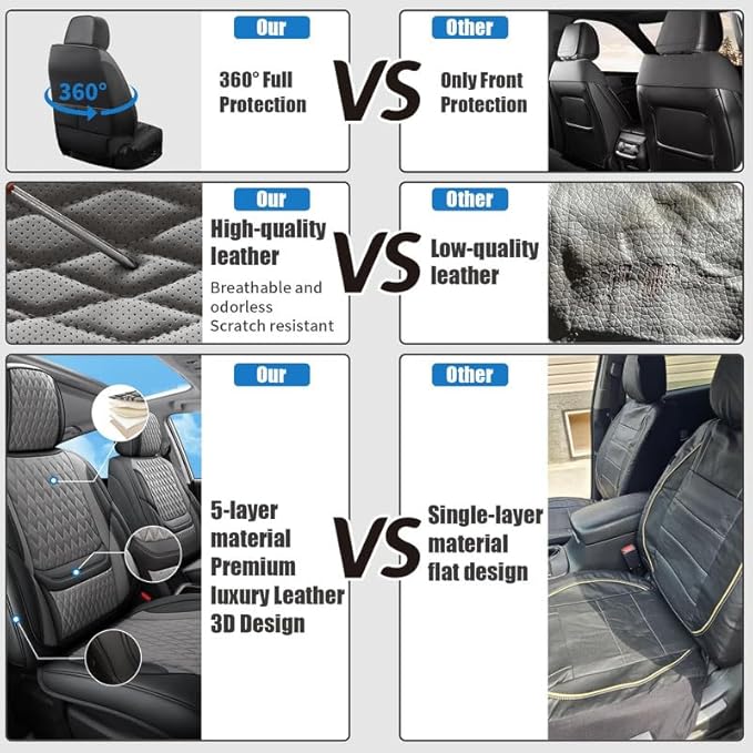 Car Seat Covers Full Set Custom Fit for Ford Fiesta 2011-2019 - Premium Faux Leather with Lumbar Support | Breathable, Waterproof, Anti-Slip, Durable (Black&Gray,Full Set)