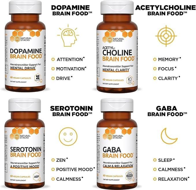 NATURAL STACKS Serotonin & GABA Brain Food Bundle - Promotes a Positive Mood & Calmness* - 120 Capsules
