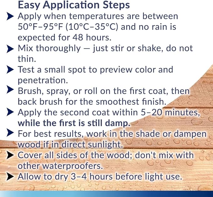Seal-Once Nano+Poly Penetrating Wood Sealer with Polyurethane - Premium Waterproof Sealant -2 Gallon & Black