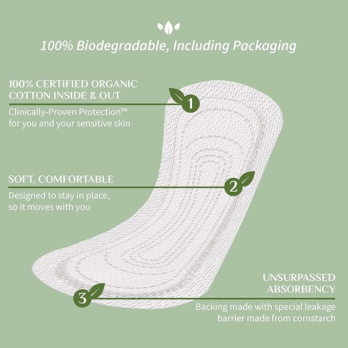 Organyc 100% Certified Organic Cotton Inside and Out Folded Panty Liner - Everyday Sanitary Pad, Free from Wood Pulp, Perfumes, SAP and Chemicals, Light Flow (144 Count)