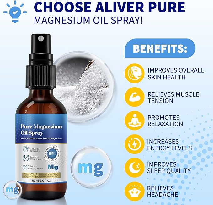 Pure Magnesium Oil Spray, Magnesium Oil Spray, 100% Pure & Natural Organic Concentrated Magnesium Chloride Oil-2.0 Fl.Oz