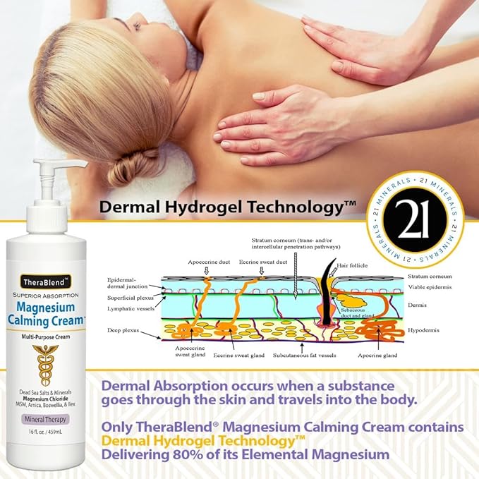 Magnesium Calming Cream 16 oz