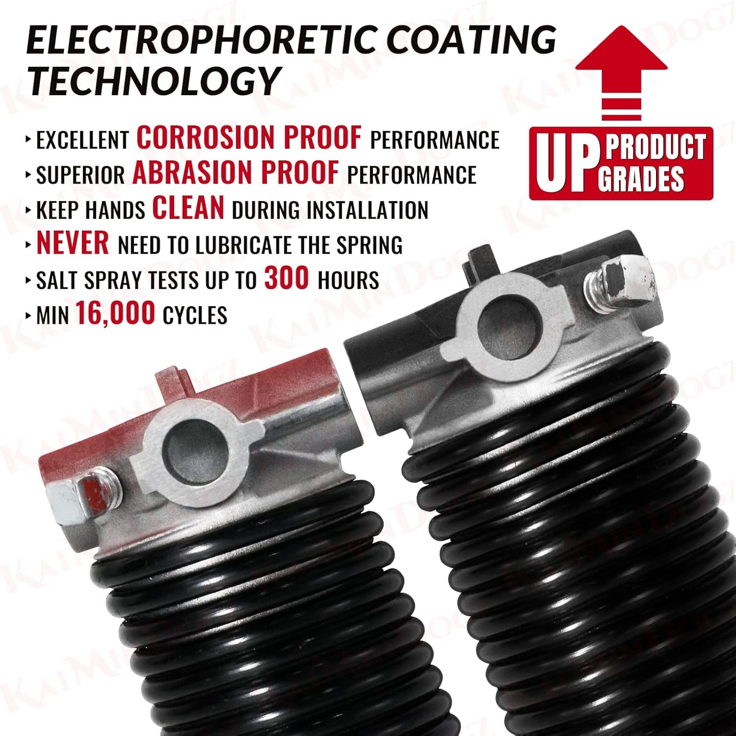 Pair of 1.75" Garage Door Torsion Springs Set with Non-Slip Winding Bars&Gloves, High Precision Electrophoresis Oil-Free Black Coated for Replacement, MIN 16,000 Cycles (0.225 x 1.75"x 34")