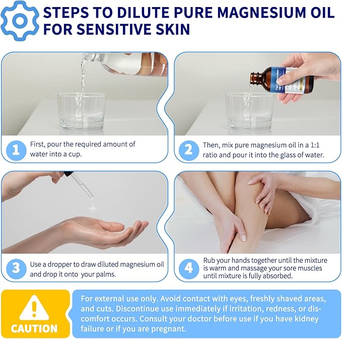 Pure Magnesium Oil Spray, Magnesium Oil Spray, 100% Pure & Natural Organic Concentrated Magnesium Chloride Oil-2.0 Fl.Oz