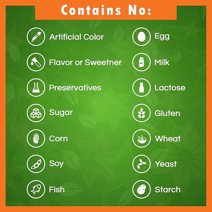 Best Naturals Vitamin B2 (Riboflavin) 400mg & Magnesium Glycinate 425 mg