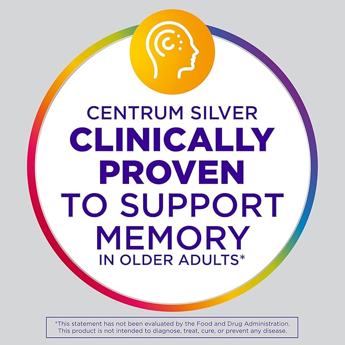 Centrum Silver Women's Multivitamin for Women 50 Plus, Multivitamin/Multimineral Supplement with Vitamin D3, B Vitamins, Non-GMO Ingredients, Supports memory and cognition in older adults - 65 Ct