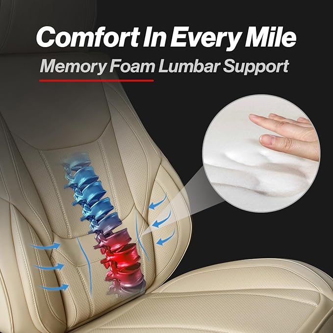 Coverland Custom Fit Car Seat Covers for Car Compatible with [Accord, Camry, Malibu, Focus, Taurus, Yaris, Golf] Premium Waterproof Non-Slip Interior Seat Protector [Front Beige - Size Chart A21]
