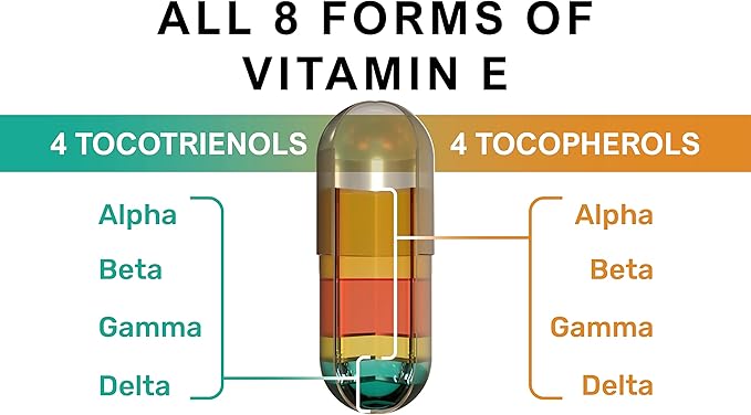 Unique Vegan Formula with All 8 Tocopherols and Tocotrienols Vitamin E – Contains no PAH’s, Heavy Metals, Contaminants or Preservatives - Certified Sustainable - Hair, Scars and Skin