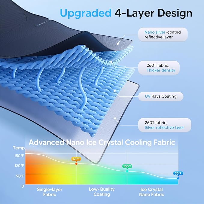 KUST Windshield Sun Shade for 2019-2025 2026 Chevrolet/Chevy Blazer Accessories Window Sunshade Sun Visor Protector Foldable Blocks UV Rays Keep Car Cooler
