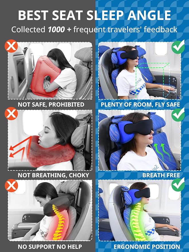Travel Pillows for Airplanes, Airplane Pillow with 3D Eye Mask for Sleeping, 360° Support Head Strap for Long Flights, Car, Road Trip Car Headrest, Travel Essentials Stop Bobblehead, Purple