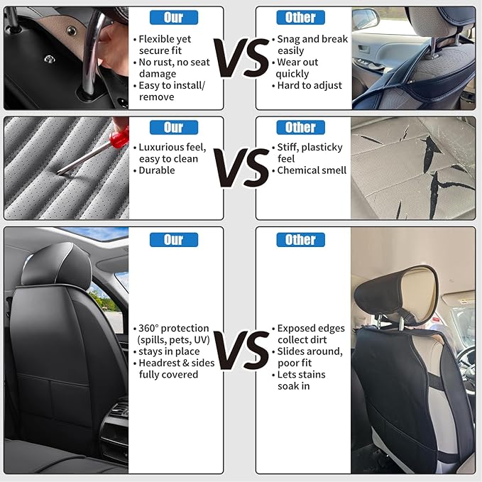 Front Seat Covers Fit for Toyota Venza 2009-2026, Car Seat Covers Front Seats, Breathable Faux Leather Automotive Seat Covers Front Pair Anti-Slip Seat Cover(Black&Gray, Front)