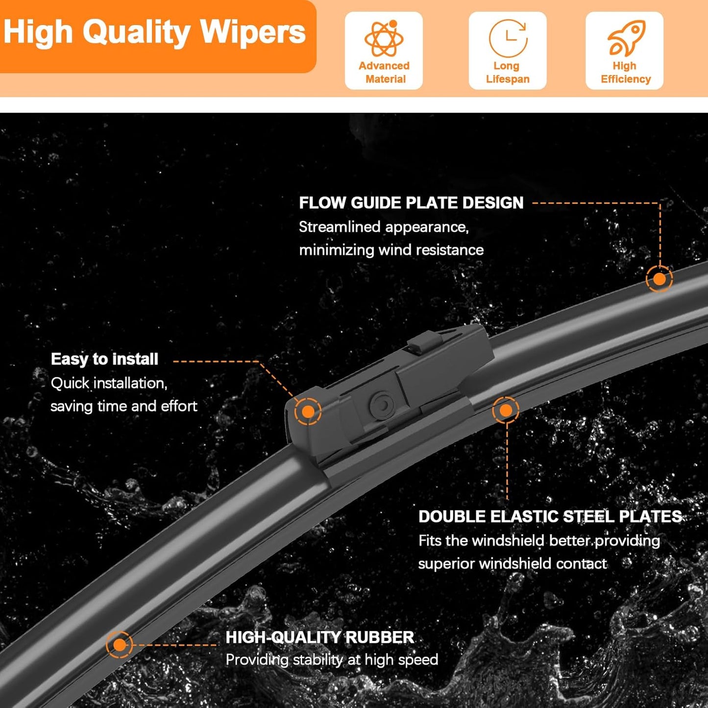 HULADAED® 22'' 20'' 10'' Windshield Wipers Replacement for Jeep Renegade 2023-2015,Silicone Front Rear Wiper blades for MY Car-All Weather & Quiet(3 PACK)