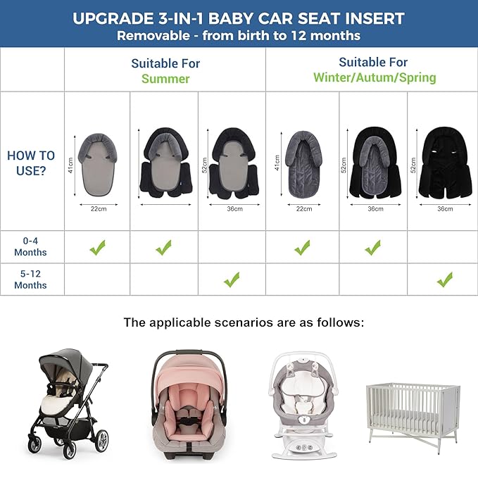 COOLBEBE Upgraded 3-in-1 Babybody Support for Newborn Infant Toddler - Extra Soft Car Seat Insert Cushion Pad, Perfect for Carseats, Strollers, Swings, Black