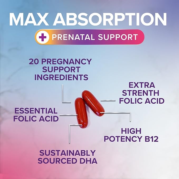 Prenatal Vitamins for Women with Folate & DHA, Prenatal Multivitamin Supports Brain Development with Folic Acid, Omega 3, Vitamin A, C, D, B6, B12 & Iron, Pregnancy Supplement, Non-GMO - 60 Softgels