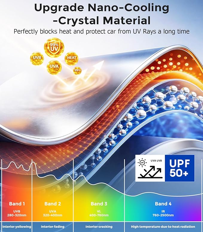 DMJN Windshield Sun Shade for Toyota Tacoma (2016-2023), Car Sunshade for Front Windshield [100% Efficient Block UV & Scorching Sun] UPF50+ Heat Block - Protect Interior & Keep Cooler