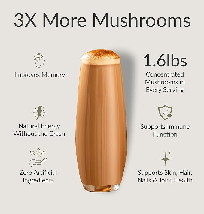 BiOptimizers Magnesium Breakthrough 4.0, (60 Capsules) & Mushroom Breakthrough Powder (Salted Caramel, 15 Servings) - Natural Sleep and Brain Superfood & Supplement Bundle