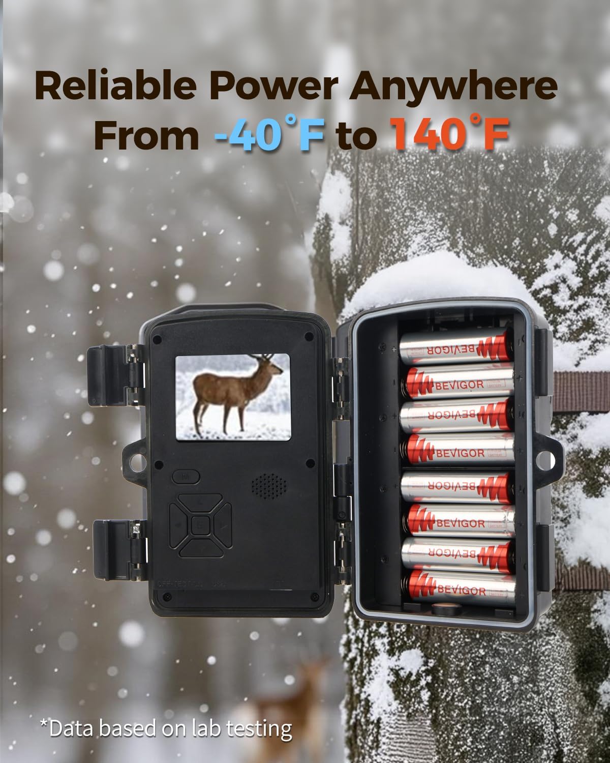 BEVIGOR Lithium Batteries AA, 120 Bulk Pack 1.5V 3000mAh High Performance Lithium Double A Battery (Non-Rechargeable)