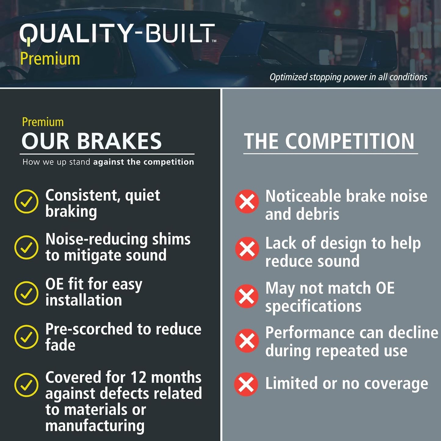 Premium Ceramic Rear Brake Pads (1001-0874C) Compatible with Maserati Quattroporte 2009-2004, Mercedes-Benz ML55 AMG 2003-2000, ML430 2001-2000, ML500 2005-2002
