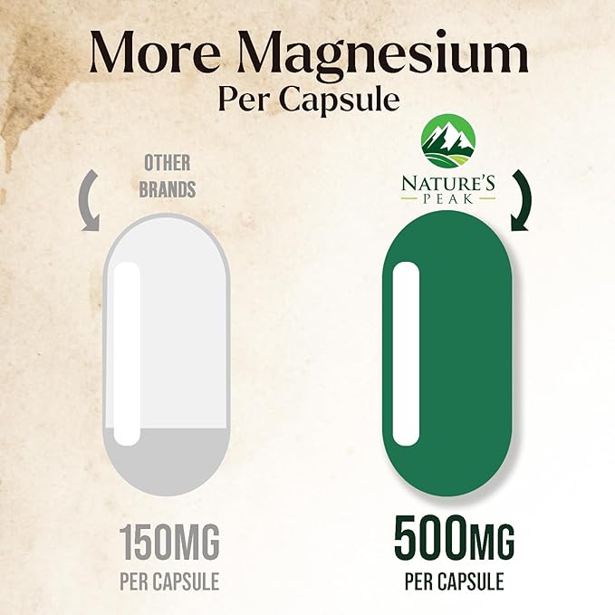 Magnesium Citrate Extra Strength 1000 mg - High Absorption Magnesium Supplement for Muscle, Bone, Nerve & Heart Health Support, Magnesio Vitamin Pills, Non-GMO, Nature's Premium Formula - 120 Capsules