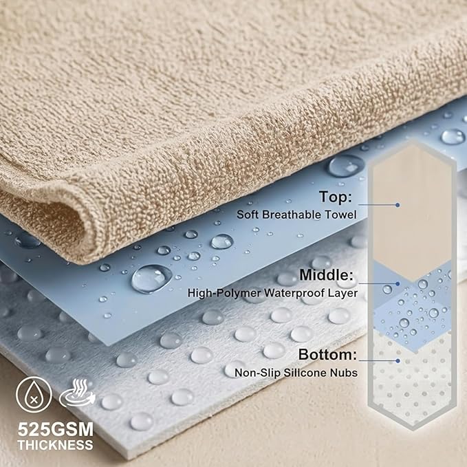 ZIMABLUE 2PC Waterproof Towel Car Seat Covers - 1kg Heavy Duty 3-Layer Microfiber Sweat Protector for Bucket Seats - Non-Slip Machine Washable Universal Fit for Gym, Yoga, Beach, Pets & Outdoors-Beige