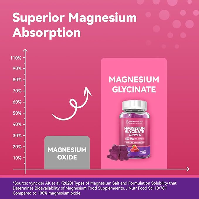 Magnesium Glycinate Gummies - Magnesium Gummies for Adults, for Sleep, Relaxation & Focus, Non - GMO, Gluten - Free, Mixed Berry and Pineapple Flavors, 120 Count (60 of Each)