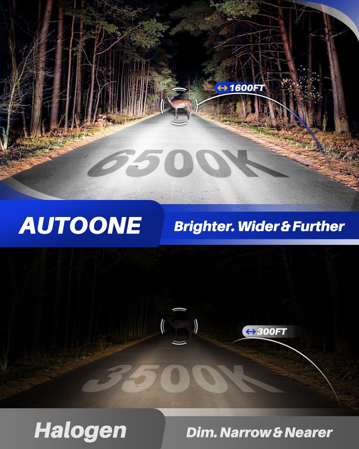 AUTOONE H11/H9 Bulb, H11 Fog Lights, 34000LM with Cooling Fan, H9/H8/H16 Car Fog Bulbs Plug and Play, IP68, Pack of 2