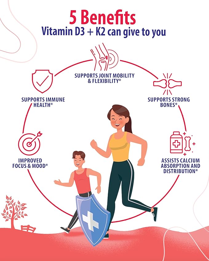 SUNNY SAM Magnesium Gummies for Kids and Vitamin D3 K2 Gummies 5000 IU.