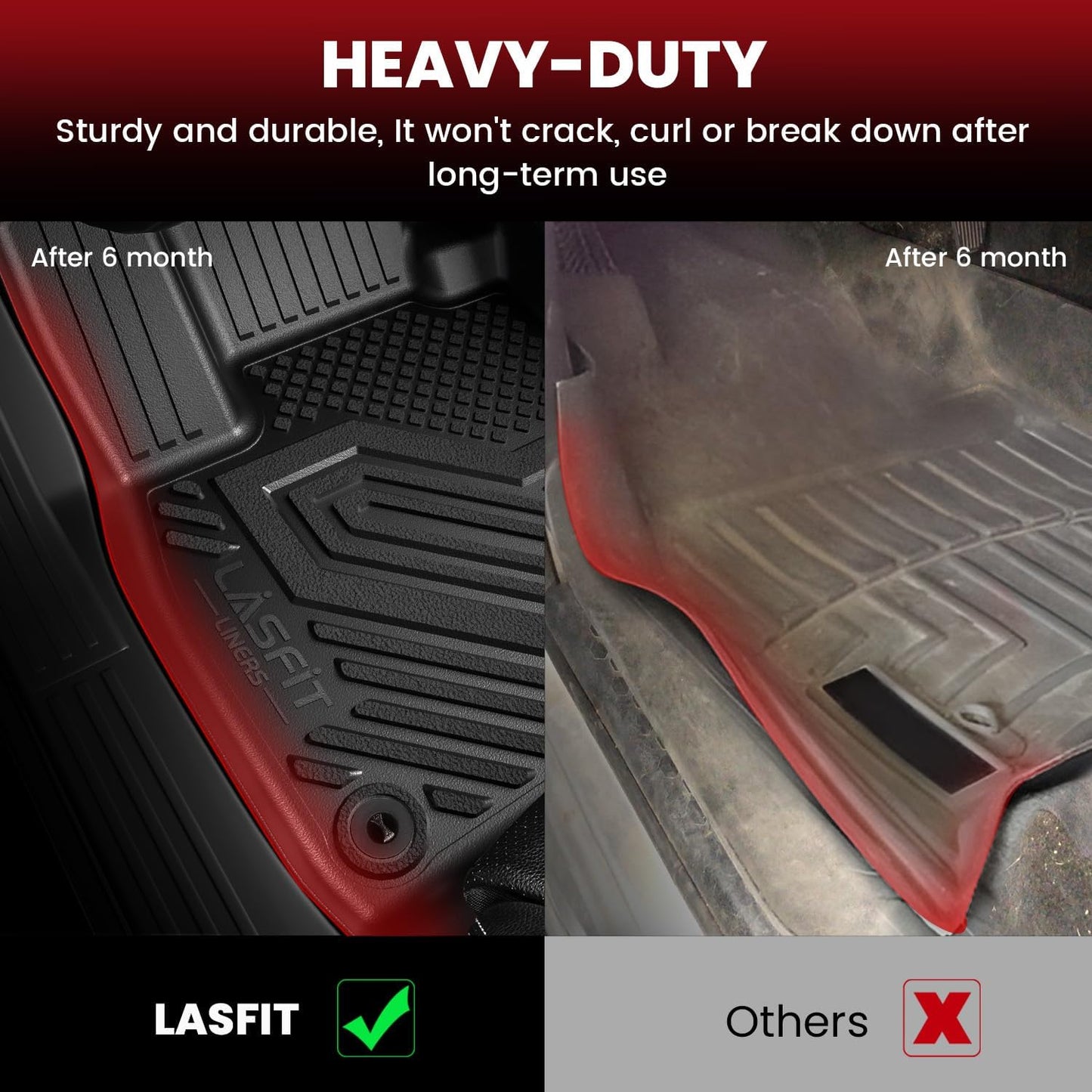 LASFIT Floor Mats & Backrest Mats & Cargo Mats for Volkswagen VW Atlas 2020-2025 (Only for 7 Passenger Bench Seating), All Weather TPE Custom Fit Floor Liners for VW Atlas Full Set Car Mats, Black