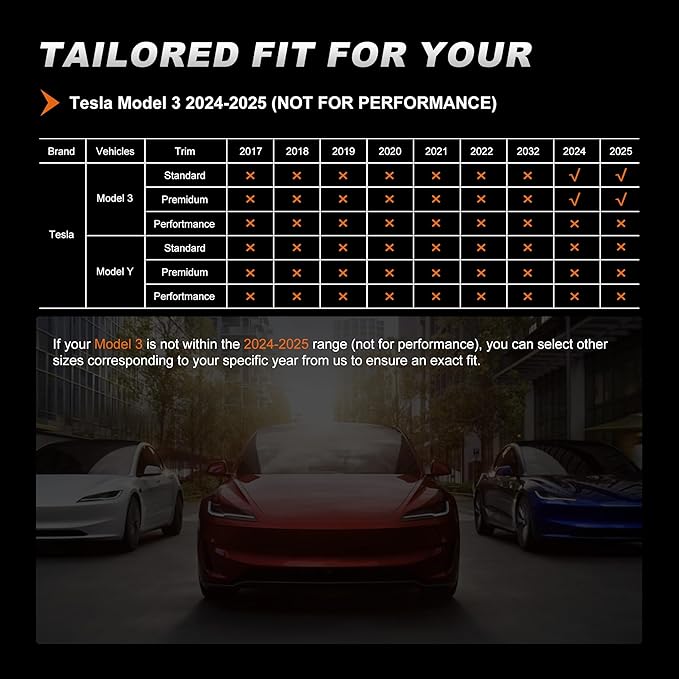 AOMSAZTO Car Seat Cover Fit for Tesla Model 3 2024 2025 (Not for Performance) - Full Set Black Seat Covers(with Armrest Cover)