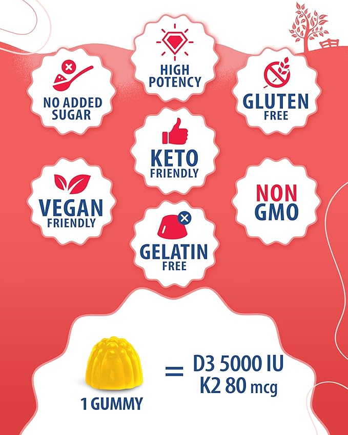 SUNNY SAM Magnesium Gummies for Kids and Vitamin D3 K2 Gummies 5000 IU.