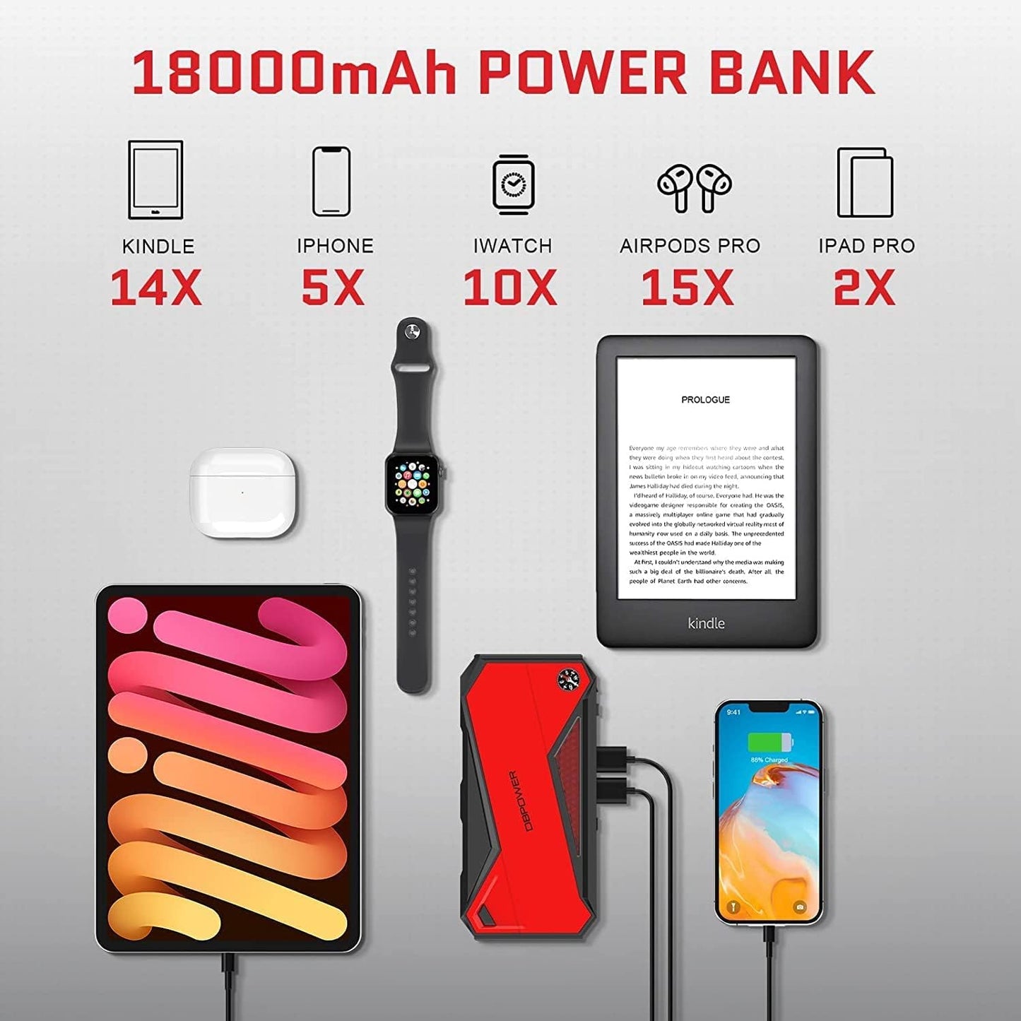 DBPOWER Peak 1600A 18000mAh Portable Car Jump Starter(up to 7.2 Gas, 5.5L Diesel Engines) Battery Booster with Smart Charging Port, LCD Display, Intelligent Jumper Clamps, Compass and LED Light