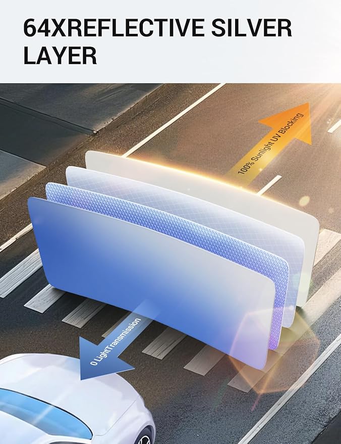 Proadsy 2026 Upgrade Windshield Sun Shade Custom Fit Mercedes-Benz GLC 2023-2025 2026 Foldable Front Sunshade Protector Sun Visor Blocks UV Rays Keep Car Cooler Accessories