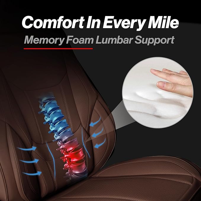 Coverland Custom Fit Car Seat Covers for Car Compatible with [Tesla Model 3, Model S, Model S Bucket Seats] Premium Waterproof Non-Slip Interior Seat Protector [Front Dark Brown - Size Chart A25]