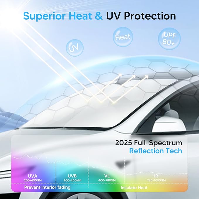 KUST Windshield Sun Shade for 2013-2018 Toyota Avalon Accessories Custom Fit Window Shield Cover Sun Visor Protector Foldable Sun Blocker UV Sunshade Keep Your Car Cooler