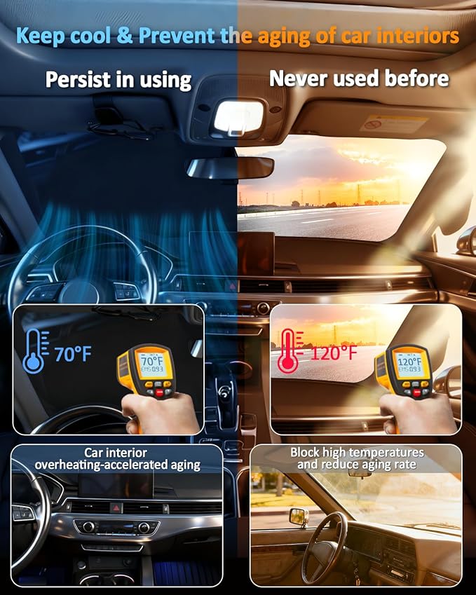 Windshield Sunshade for Acura Integra 2023-2026 Sun Shade Car Windshield Accessories Upgrade 4 Layers Blocks UV Rays Custom Fit Integra 240T Car Window Shades Front Windshield Keep Cool Foldable