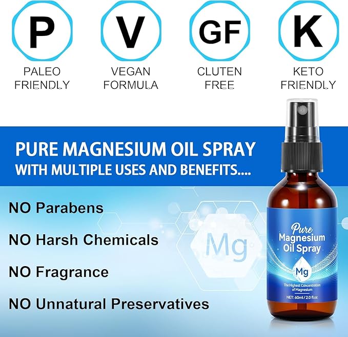 Magnesium Oil for Feet, Magnesium Spray, 100% Pure & Organic Natural Magnesium Oil Spray Glass Bottle, Easy to Absorb & Use, Magnesium Oil Spray for Feet,1pcs