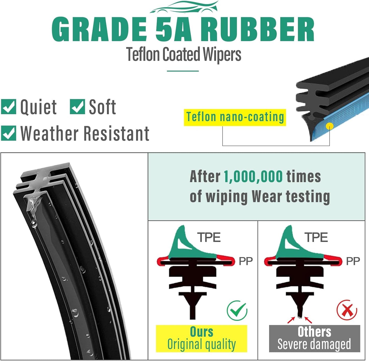 24" 20" 13" Windshield Wiper Blades Replacement for 2019-2024 Audi Q3 / 2009-2017 Audi Q5 SQ5 / 2017-2024 Porsche Panamera Premium All Weather Front Rear Wipers Set - OEM Quality (Pack of 3)